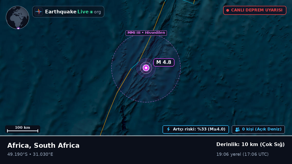 Hint Okyanusu (South Africa)