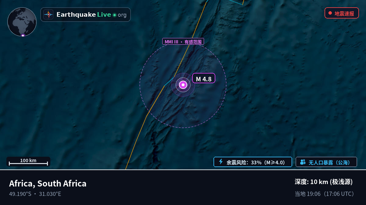 印度洋 (South Africa)