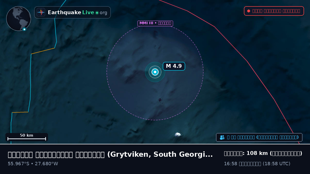 দক্ষিণ আটলান্টিক মহাসাগর (South Georgia and the Islands)