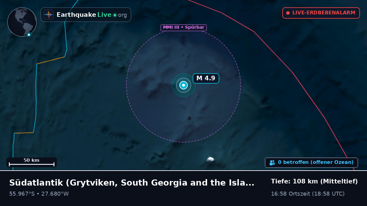 Südatlantik (South Georgia and the Islands)