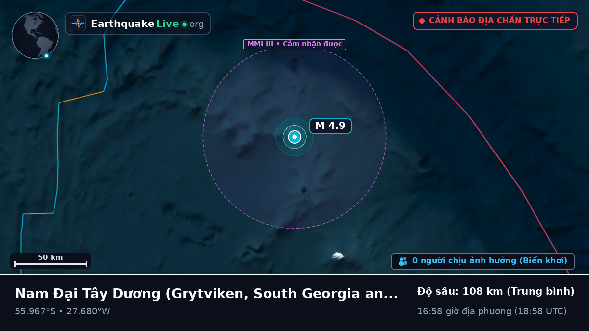 Nam Đại Tây Dương (South Georgia and the Islands)