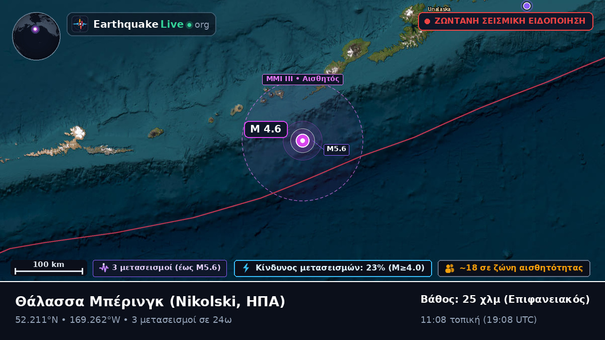 Θάλασσα Μπέρινγκ (ΗΠΑ)