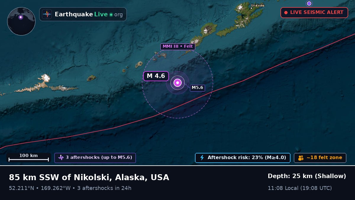 Bering Sea (USA)