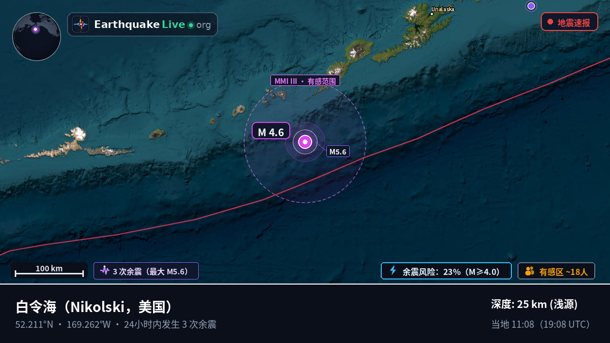 白令海 (美国)