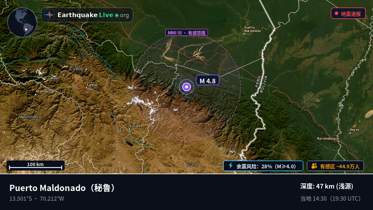 Madre de Dios, 秘鲁