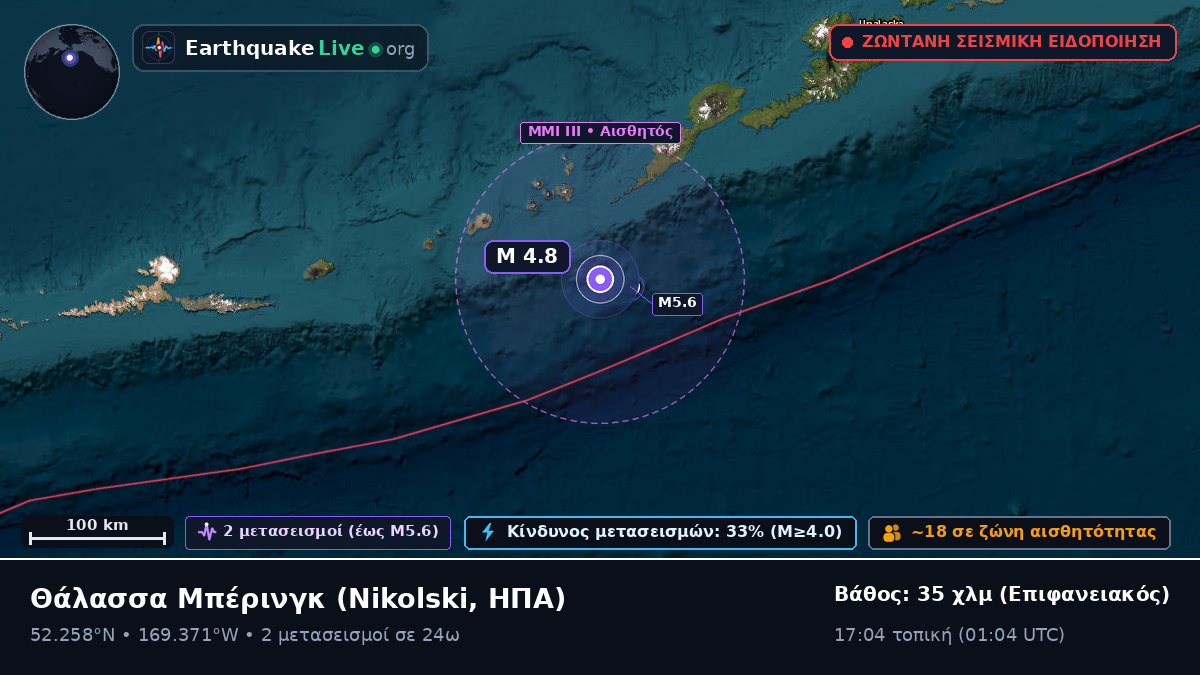 Θάλασσα Μπέρινγκ (ΗΠΑ)