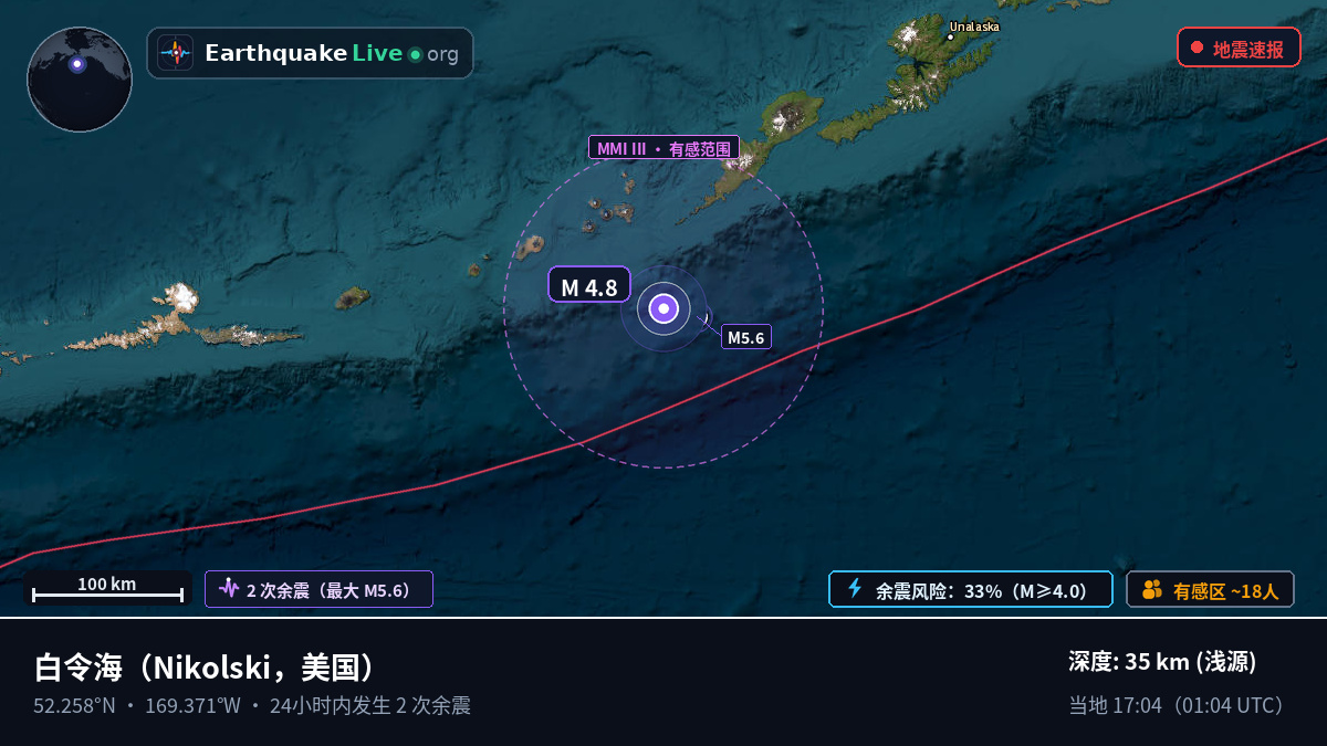 白令海 (美国)