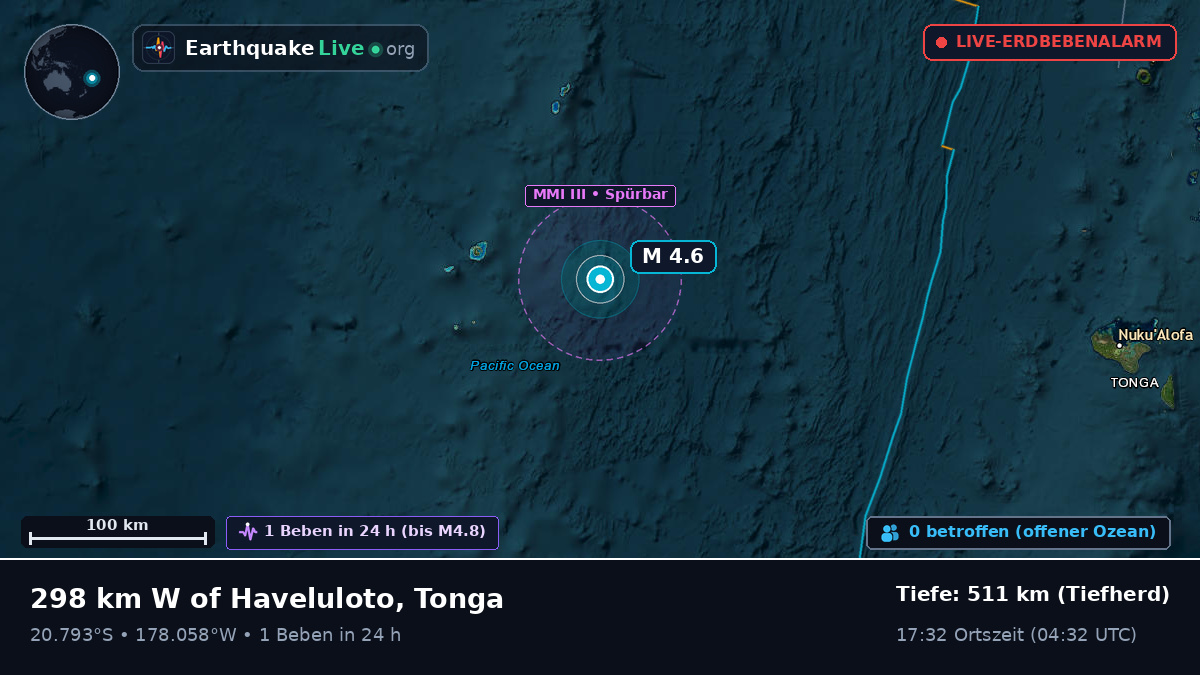 Südpazifik (Tonga)
