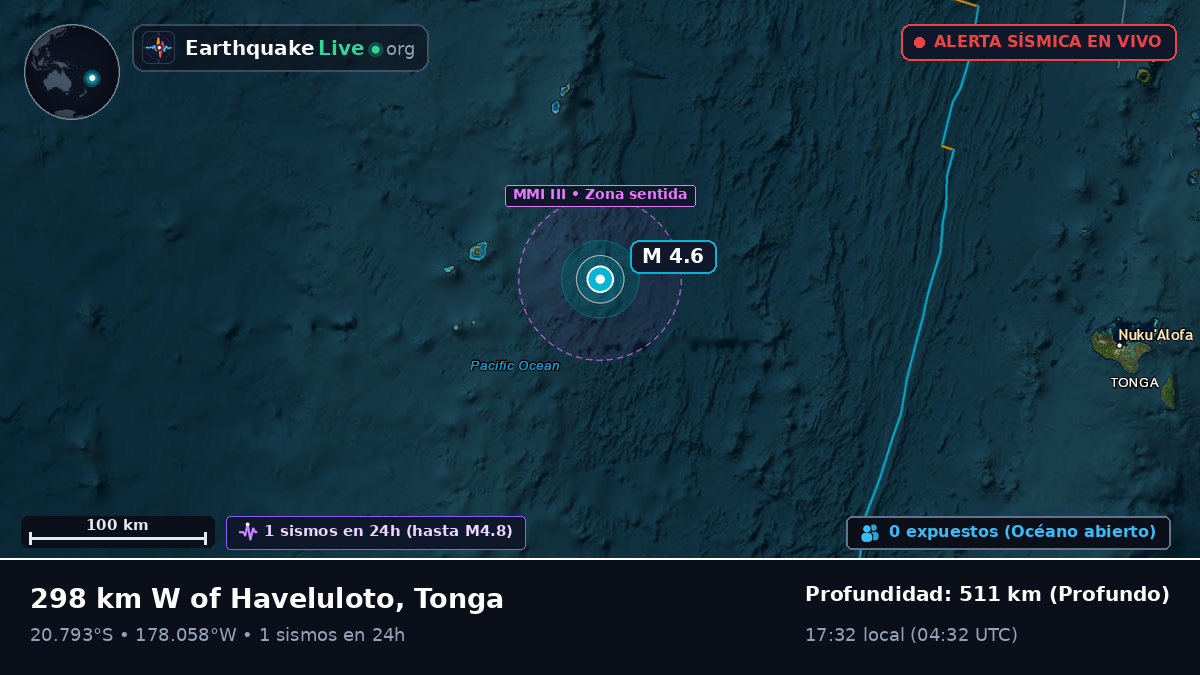 Océano Pacífico Sur (Tonga)