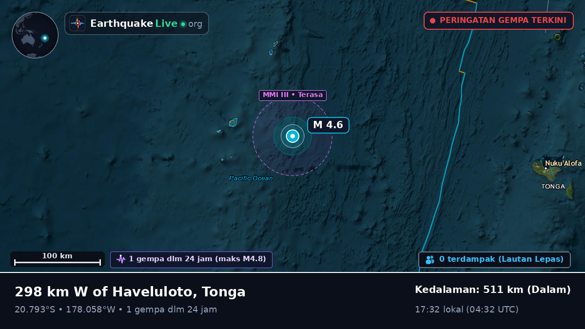Samudra Pasifik Selatan (Tonga)