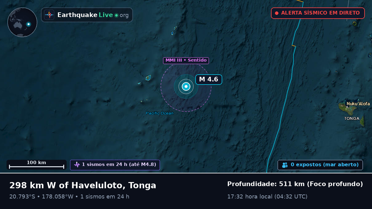 Oceano Pacífico Sul (Tonga)