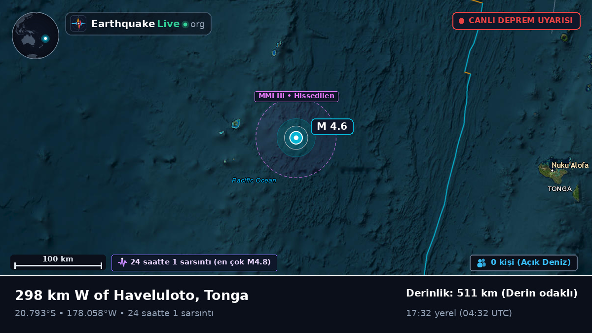 Güney Pasifik Okyanusu (Tonga)