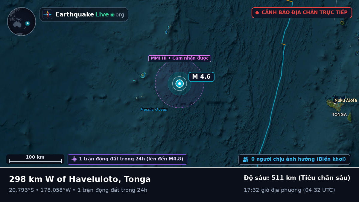 Nam Thái Bình Dương (Tonga)
