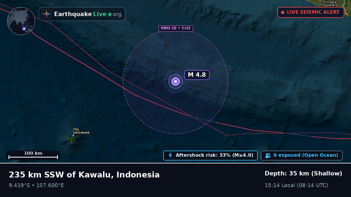 Off the coast of Tasikmalaya, Indonesia