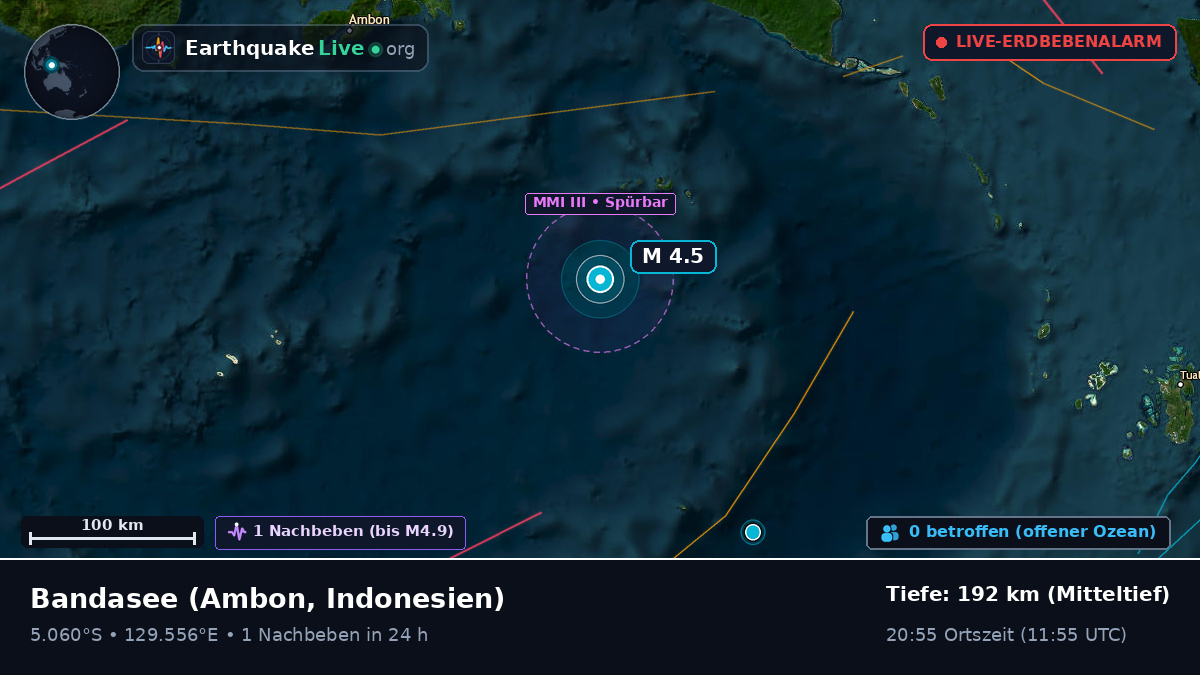 Bandasee (Indonesien)