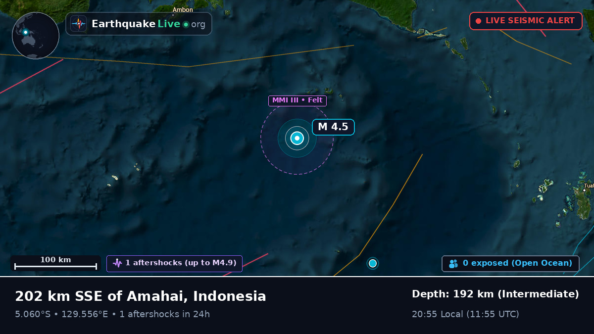 Banda Sea (Indonesia)