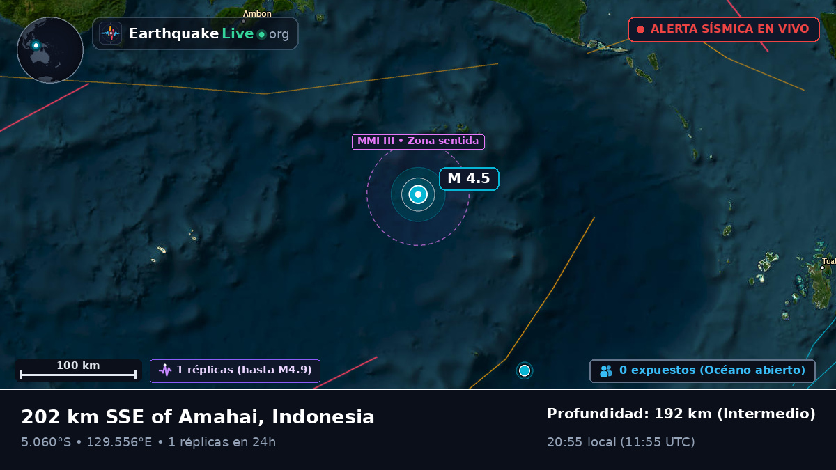 Mar de Banda (Indonesia)