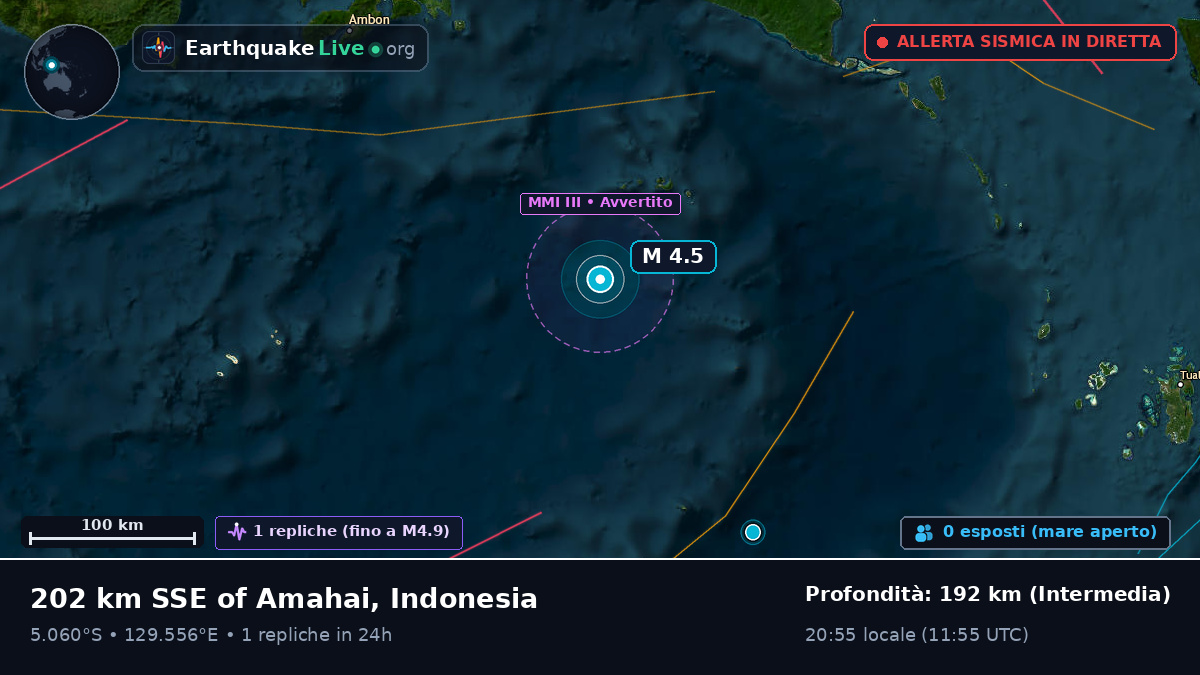 Mare di Banda (Indonesia)