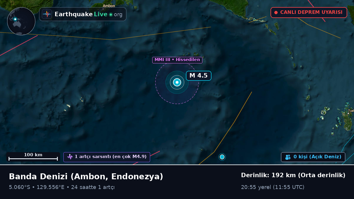 Banda Denizi (Endonezya)