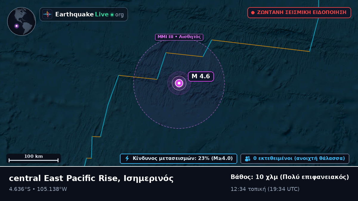 Νότιος Ειρηνικός Ωκεανός (Ισημερινός)