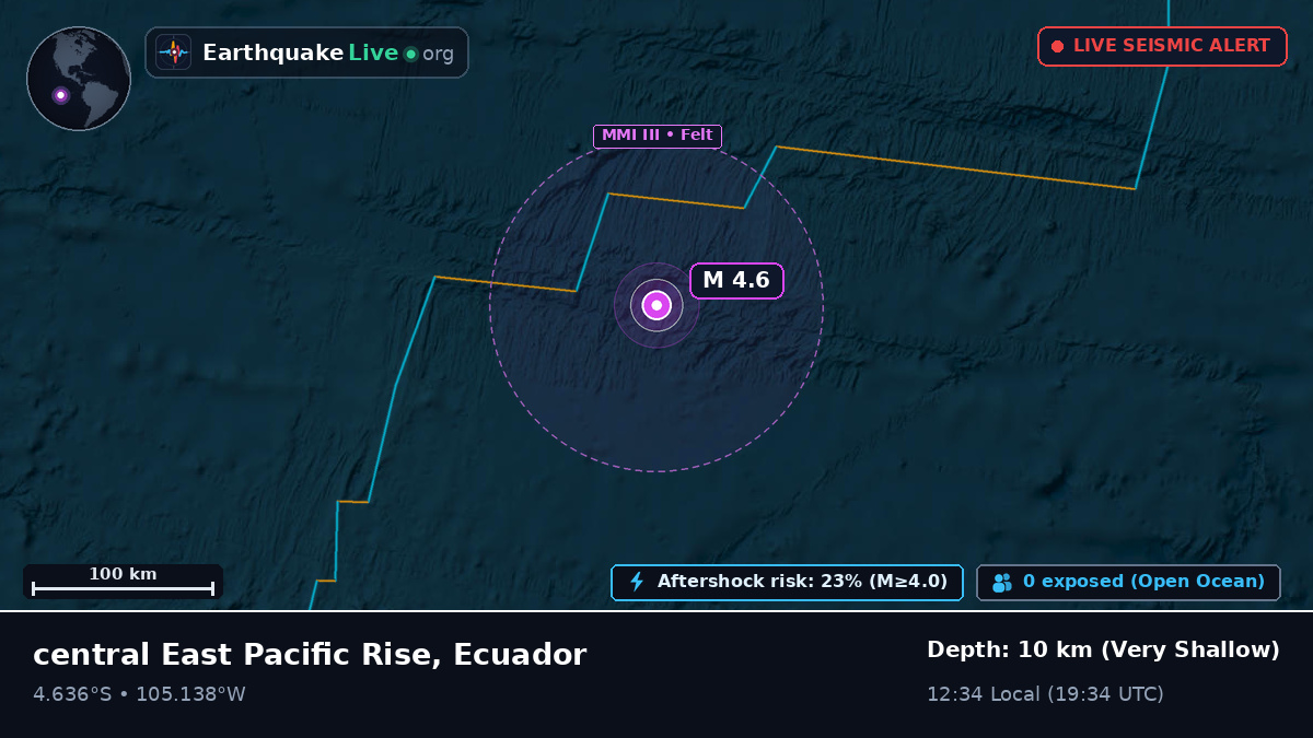 South Pacific Ocean (Ecuador)