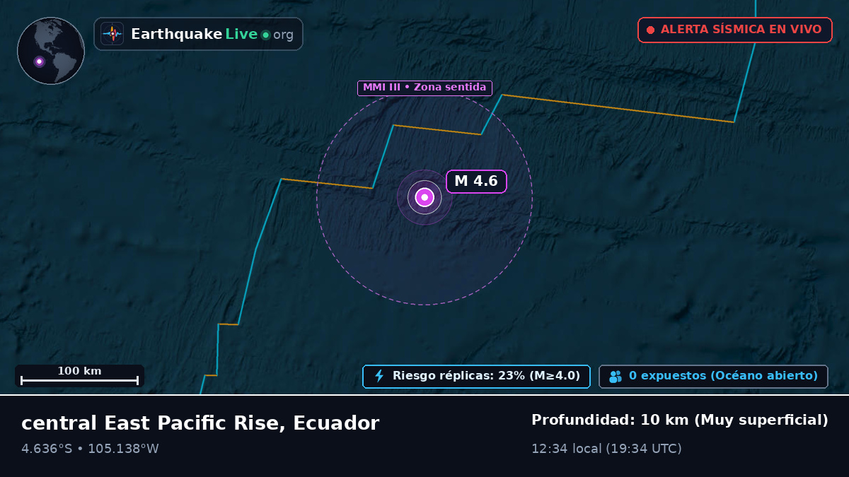 Océano Pacífico Sur (Ecuador)