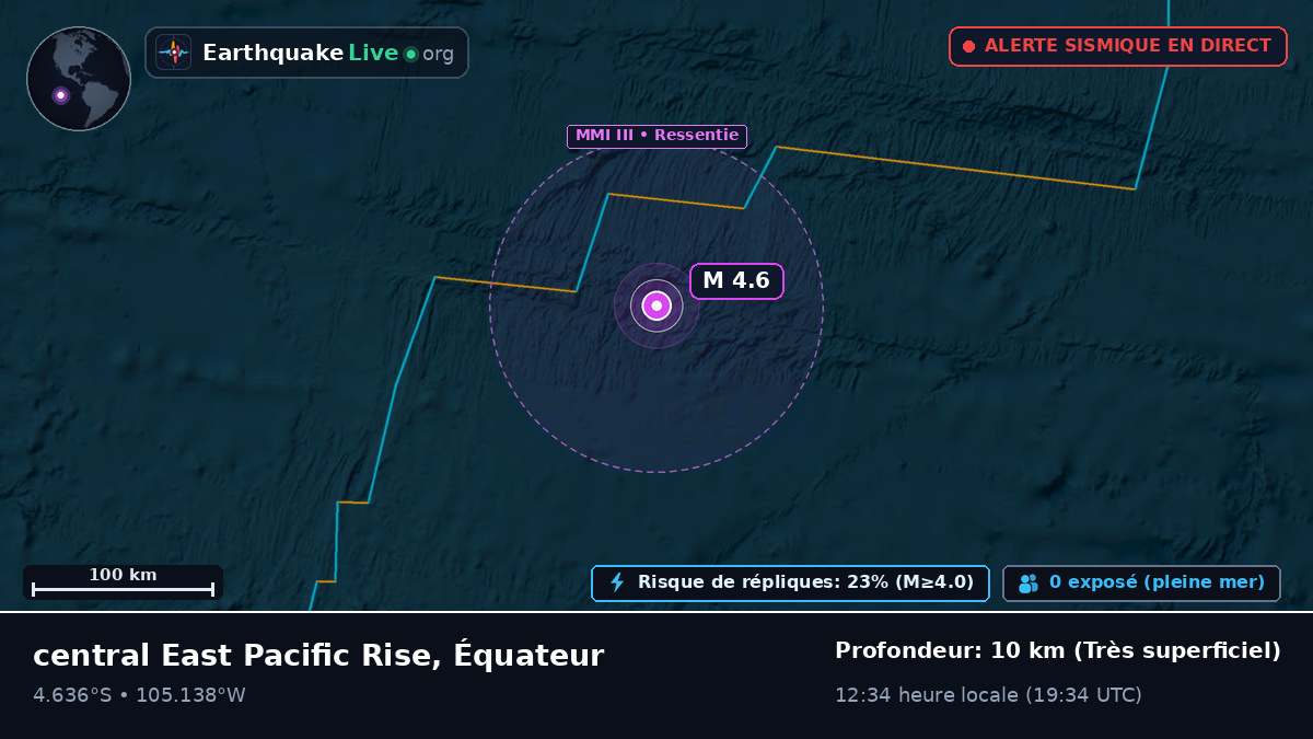 Océan Pacifique Sud (Équateur)