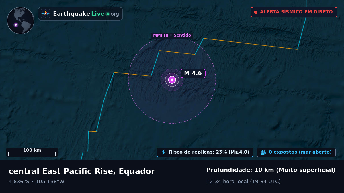 Oceano Pacífico Sul (Equador)