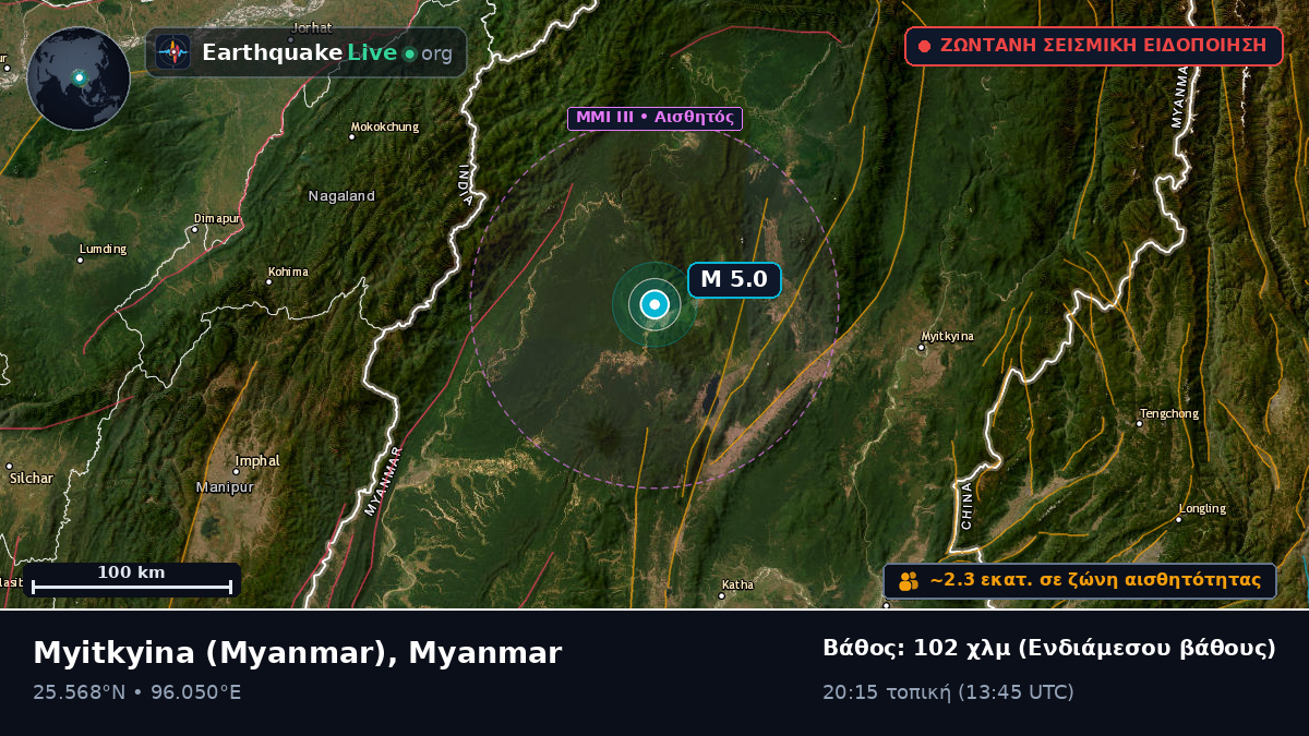 Kachin, Myanmar
