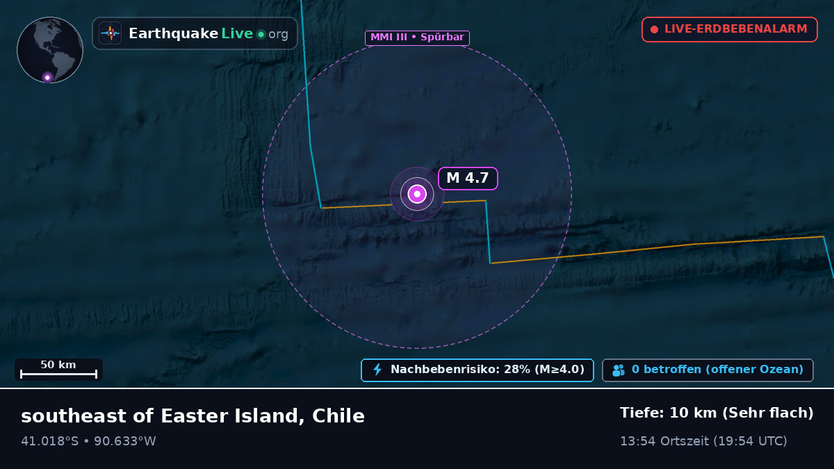Südpazifik (Chile)