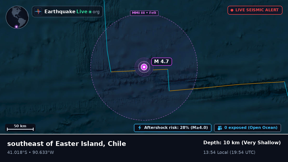 South Pacific Ocean (Chile)