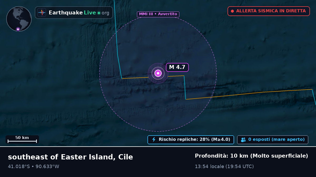 Oceano Pacifico meridionale (Cile)