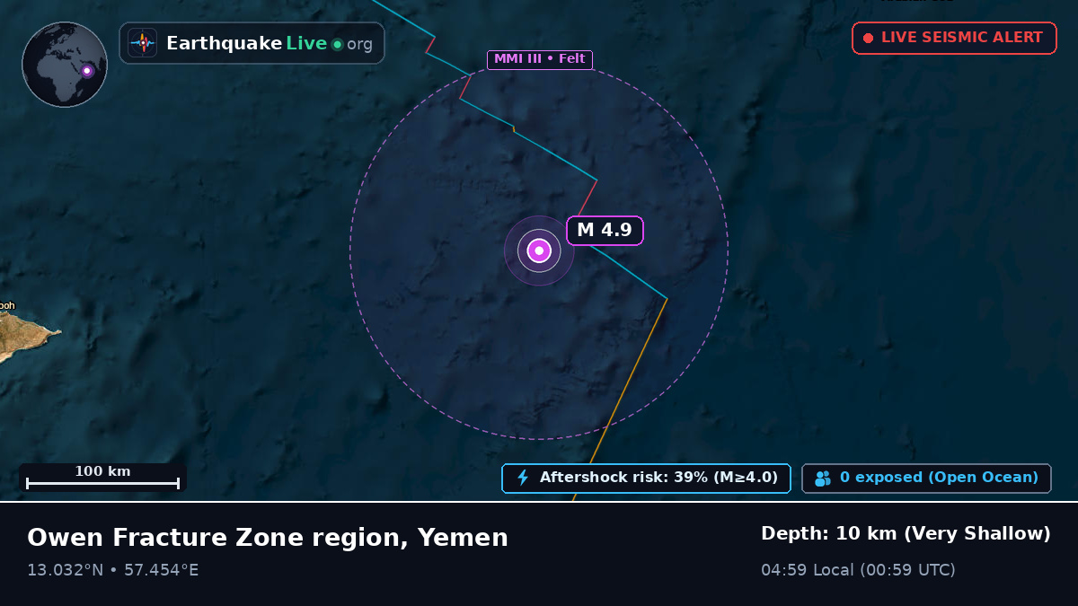 Indian Ocean (Yemen)