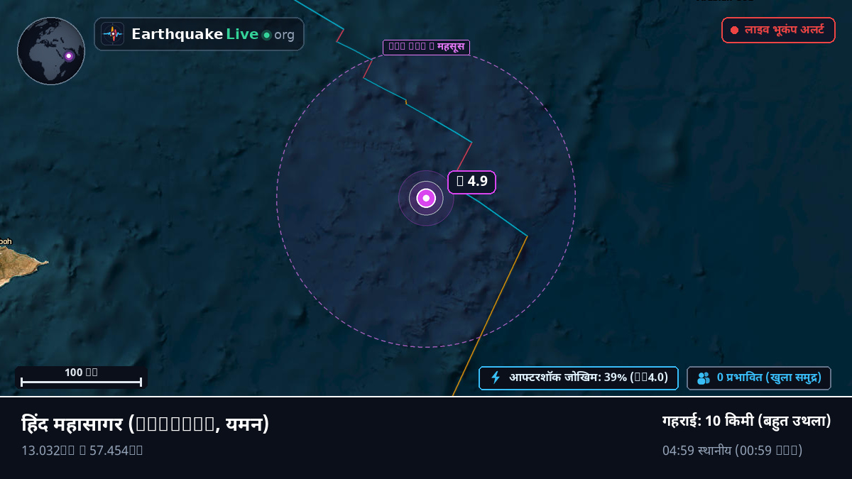 हिंद महासागर (यमन)