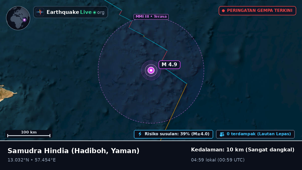 Samudra Hindia (Yaman)
