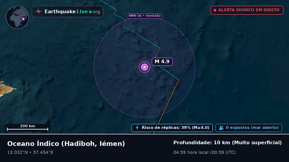 Oceano Índico (Iémen)