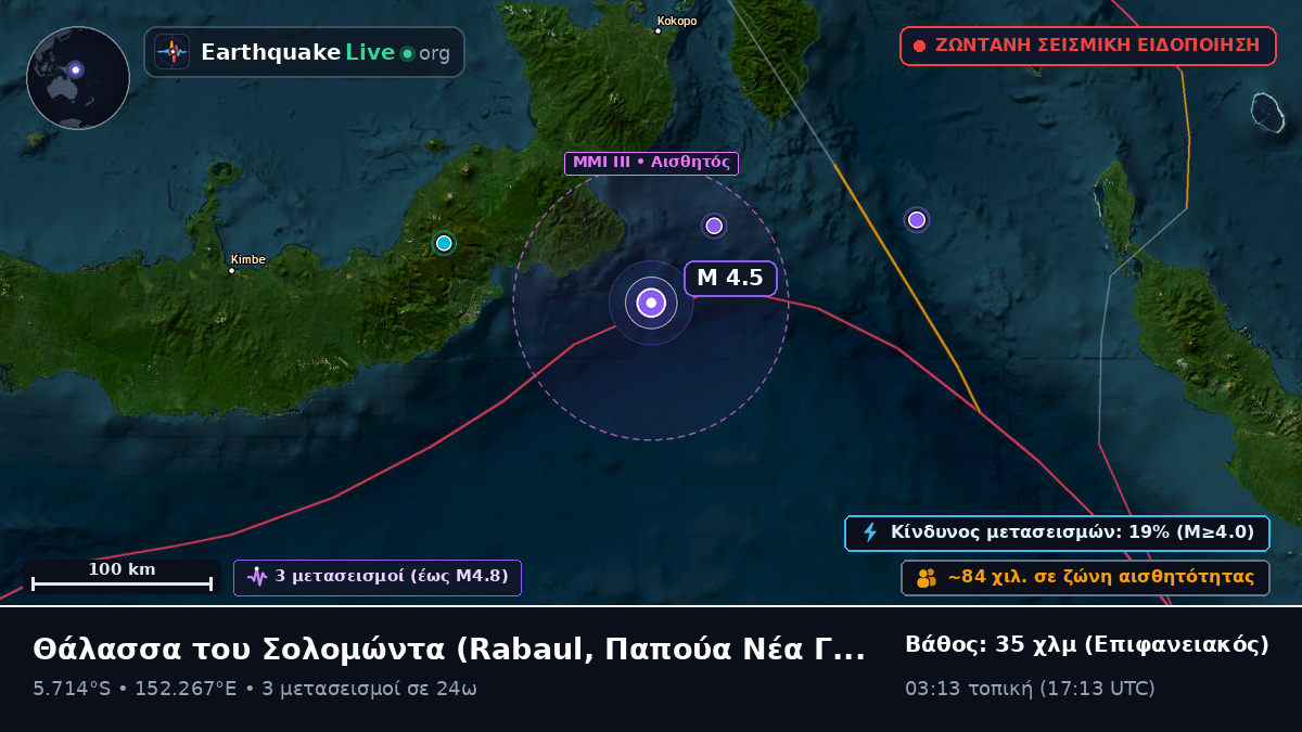 Θάλασσα του Σολομώντα (Παπούα Νέα Γουινέα)