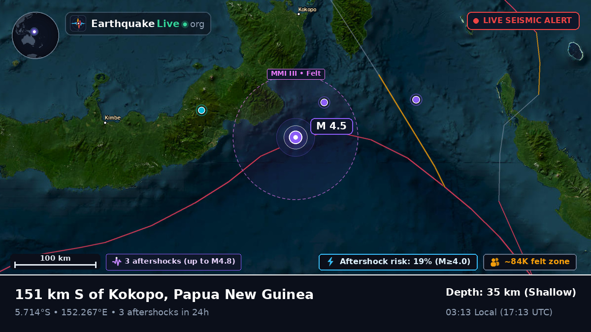 Solomon Sea (Papua New Guinea)