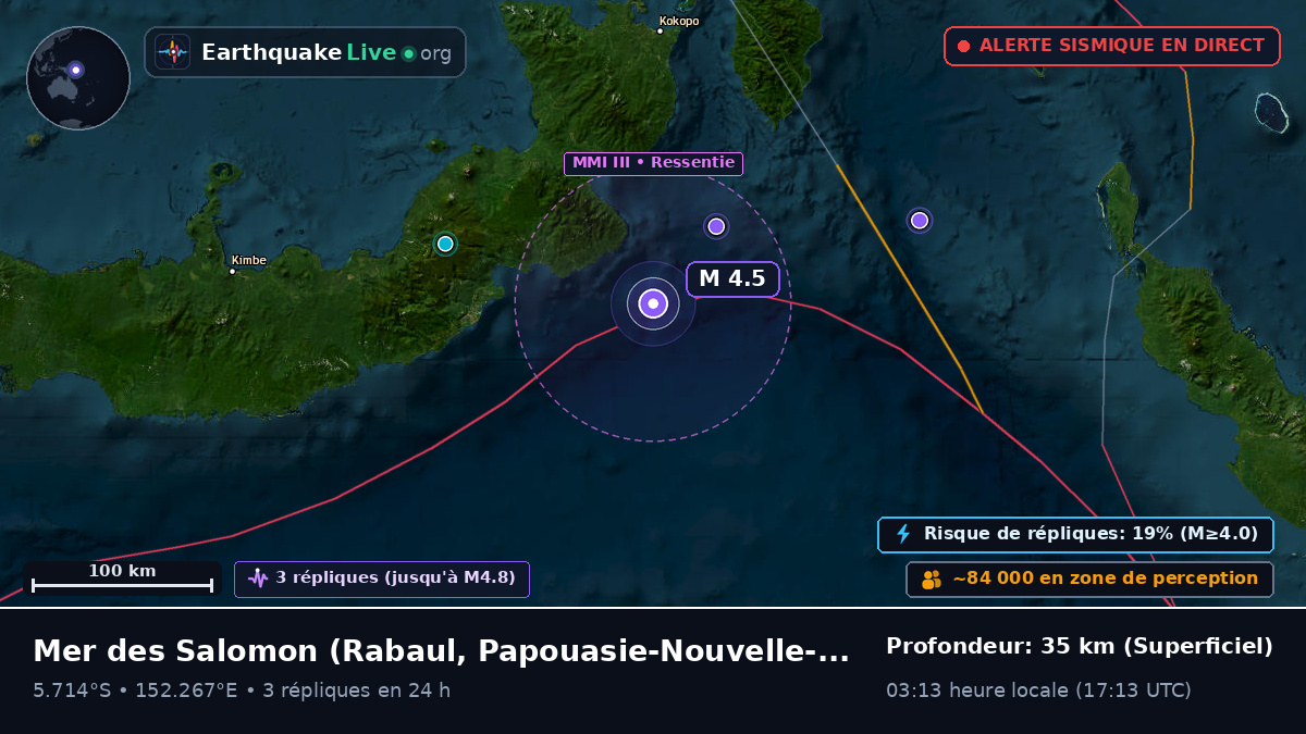 Mer des Salomon (Papouasie-Nouvelle-Guinée)