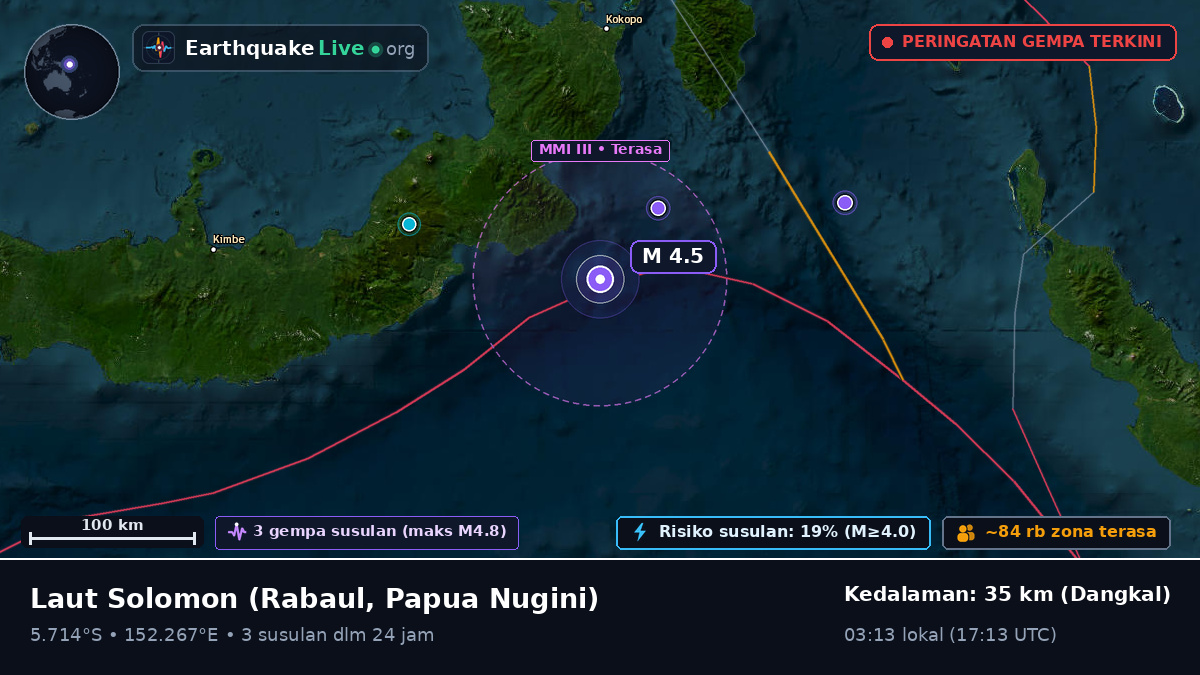 Laut Solomon (Papua Nugini)