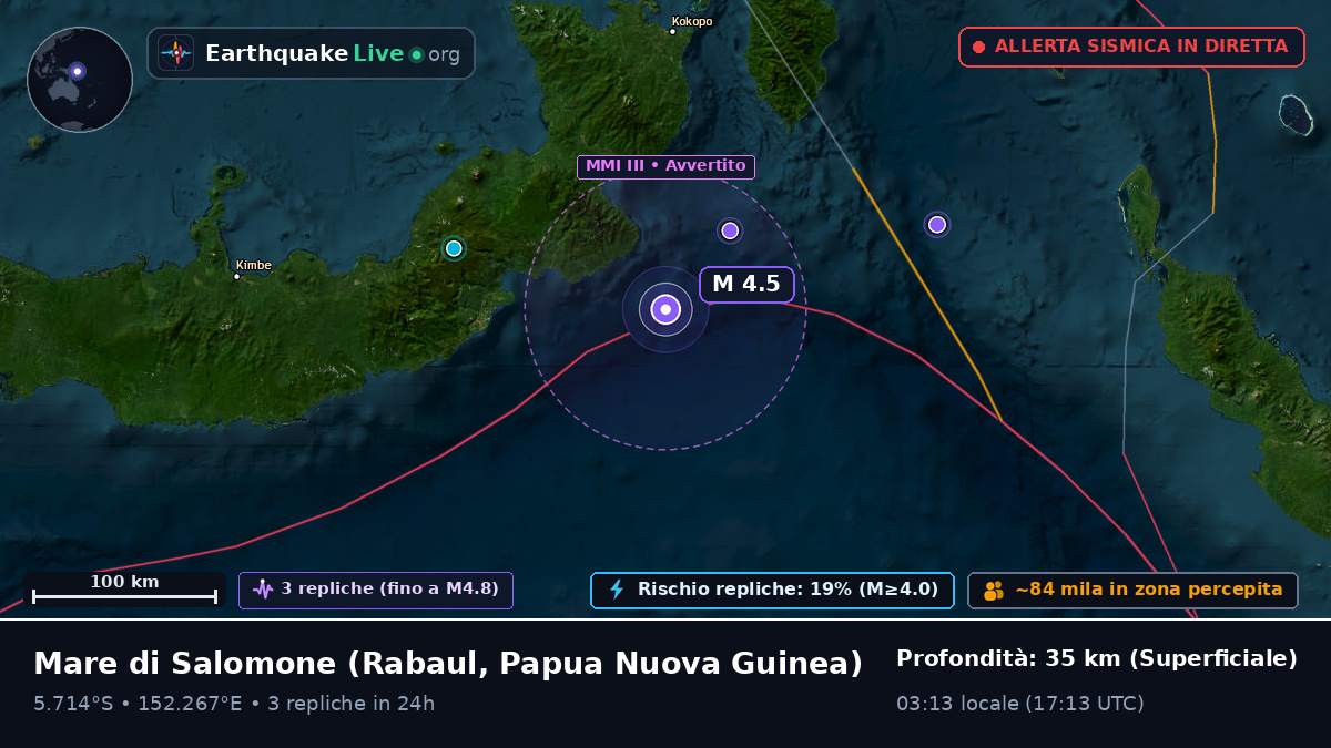 Mare di Salomone (Papua Nuova Guinea)