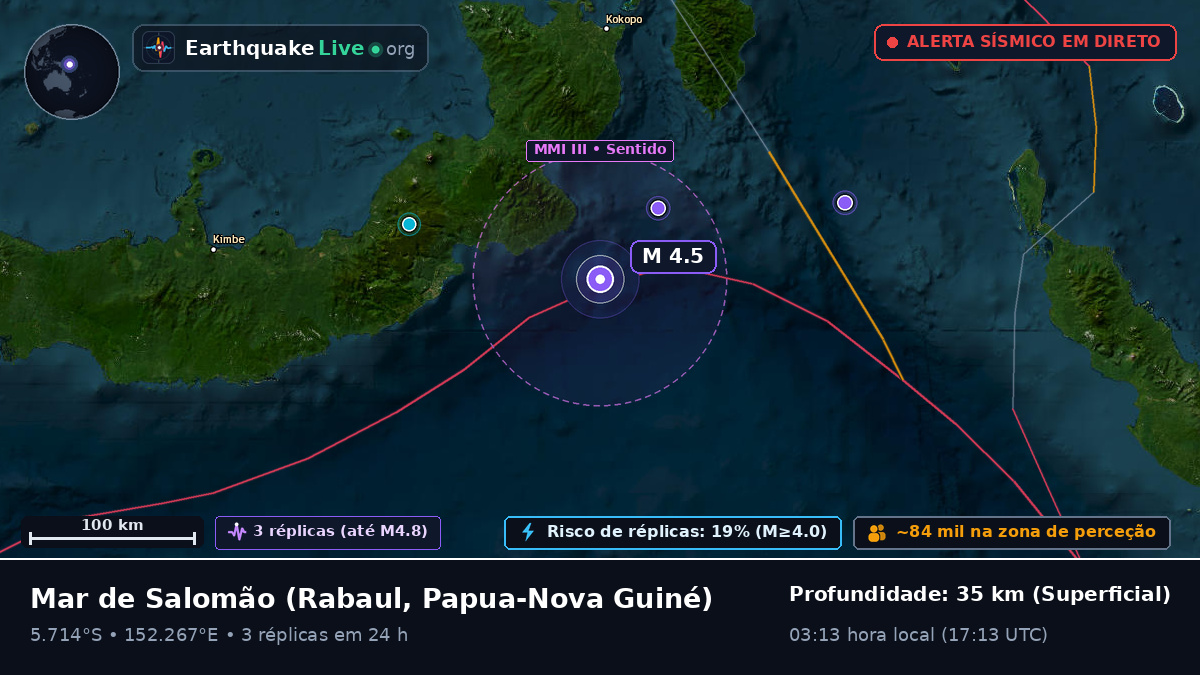 Mar de Salomão (Papua-Nova Guiné)