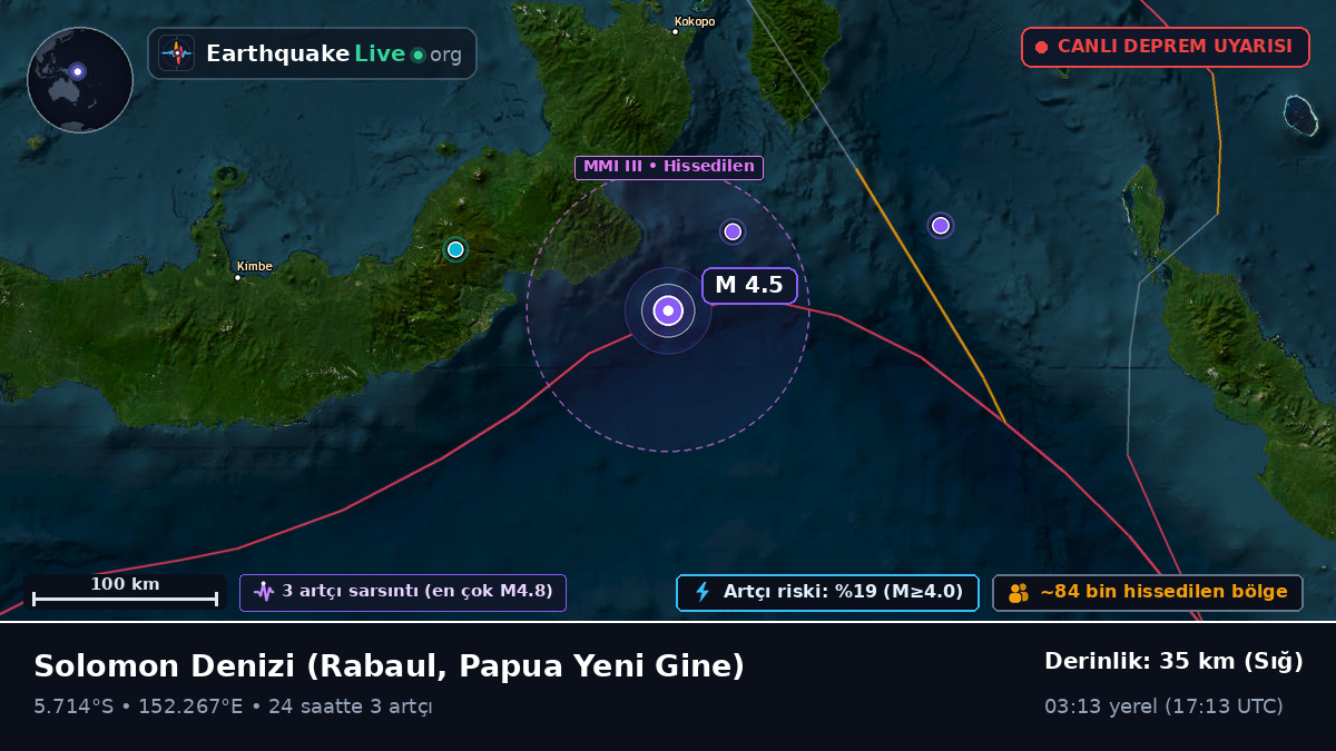 Solomon Denizi (Papua Yeni Gine)