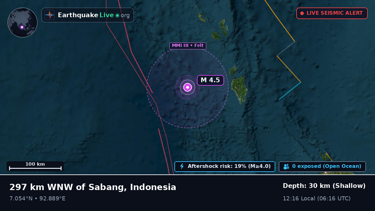 Indian Ocean (Indonesia)