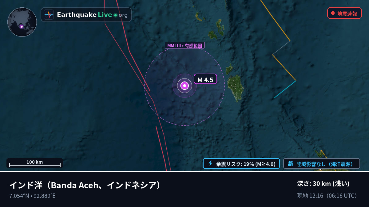 インド洋 (インドネシア)