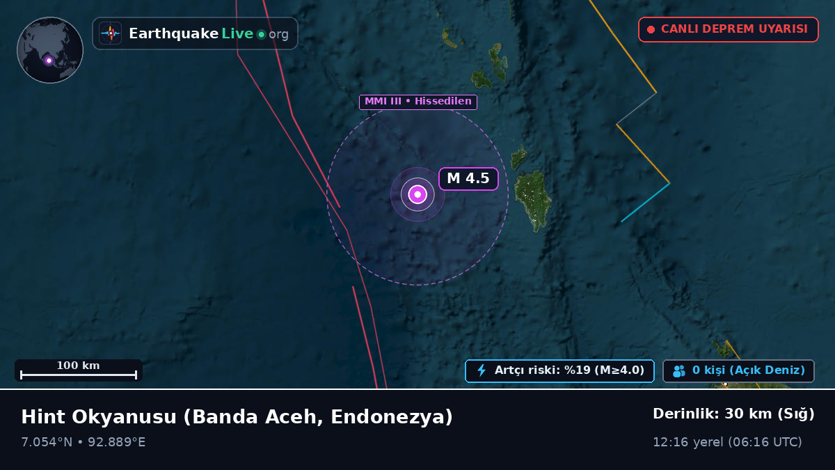 Hint Okyanusu (Endonezya)
