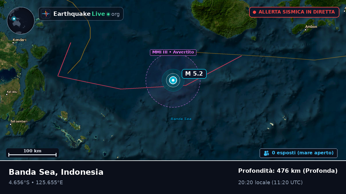 Mare di Banda (Indonesia)
