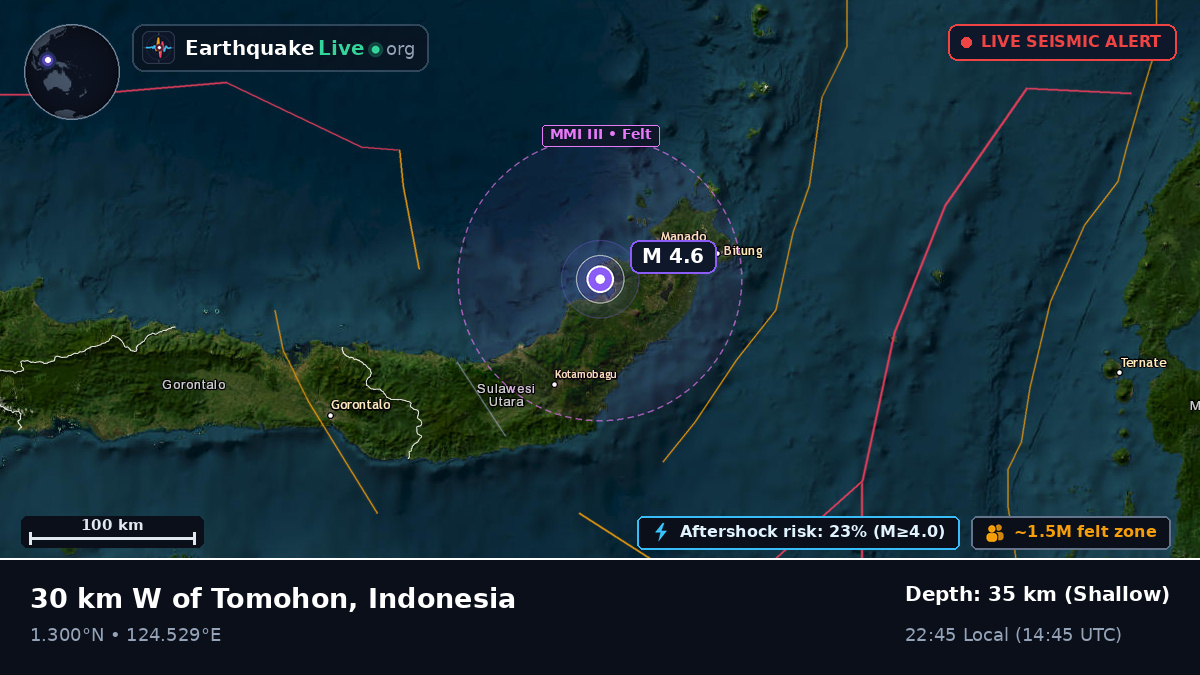 Molucca Sea (Indonesia)