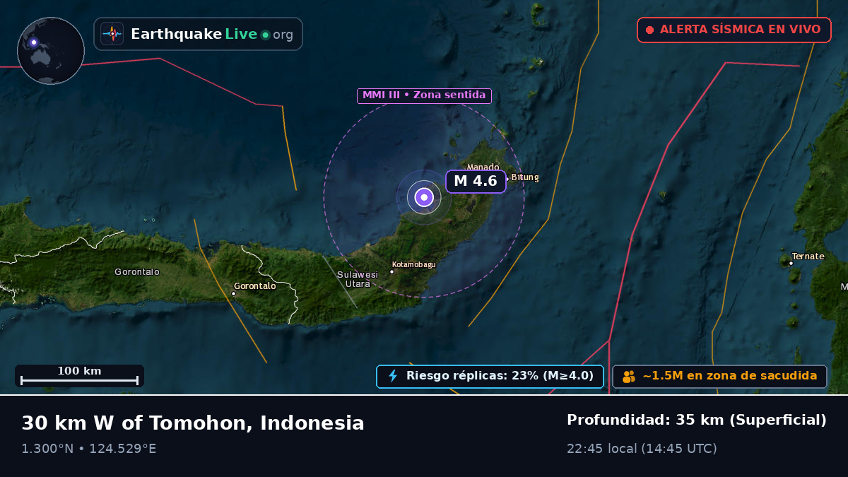 Mar de Molucas (Indonesia)
