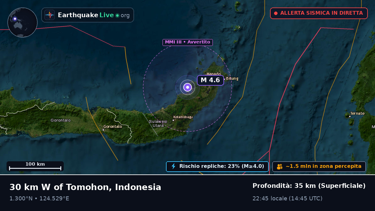 Mare delle Molucche (Indonesia)